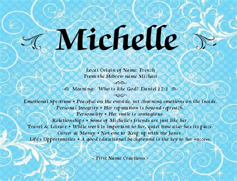 namenstag michelle|Michelle: meaning, origin, and significance explained